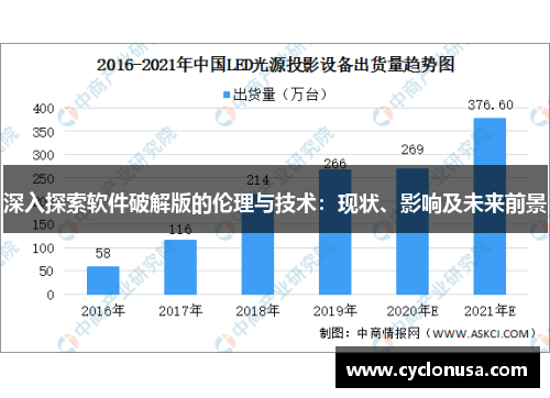 深入探索软件破解版的伦理与技术：现状、影响及未来前景