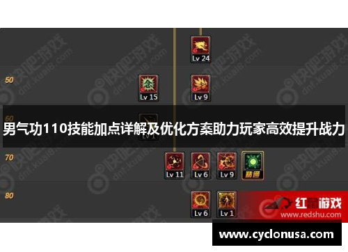 男气功110技能加点详解及优化方案助力玩家高效提升战力